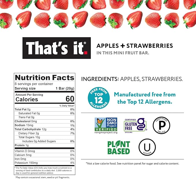 Nutritional information for that's it bars