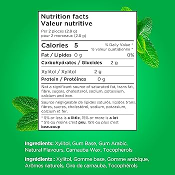 Nutritional information for pur gum