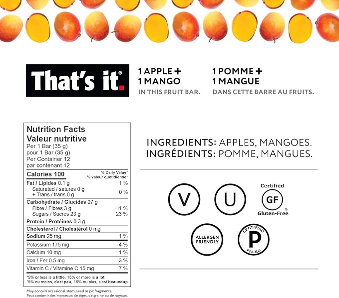 Nutritional information for that's it bars