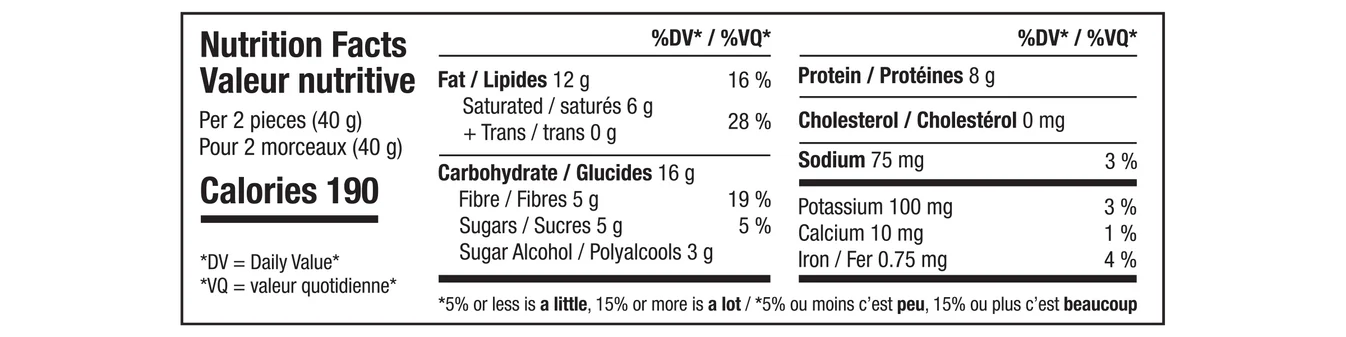 Nutritional information for amino balls birthday cake